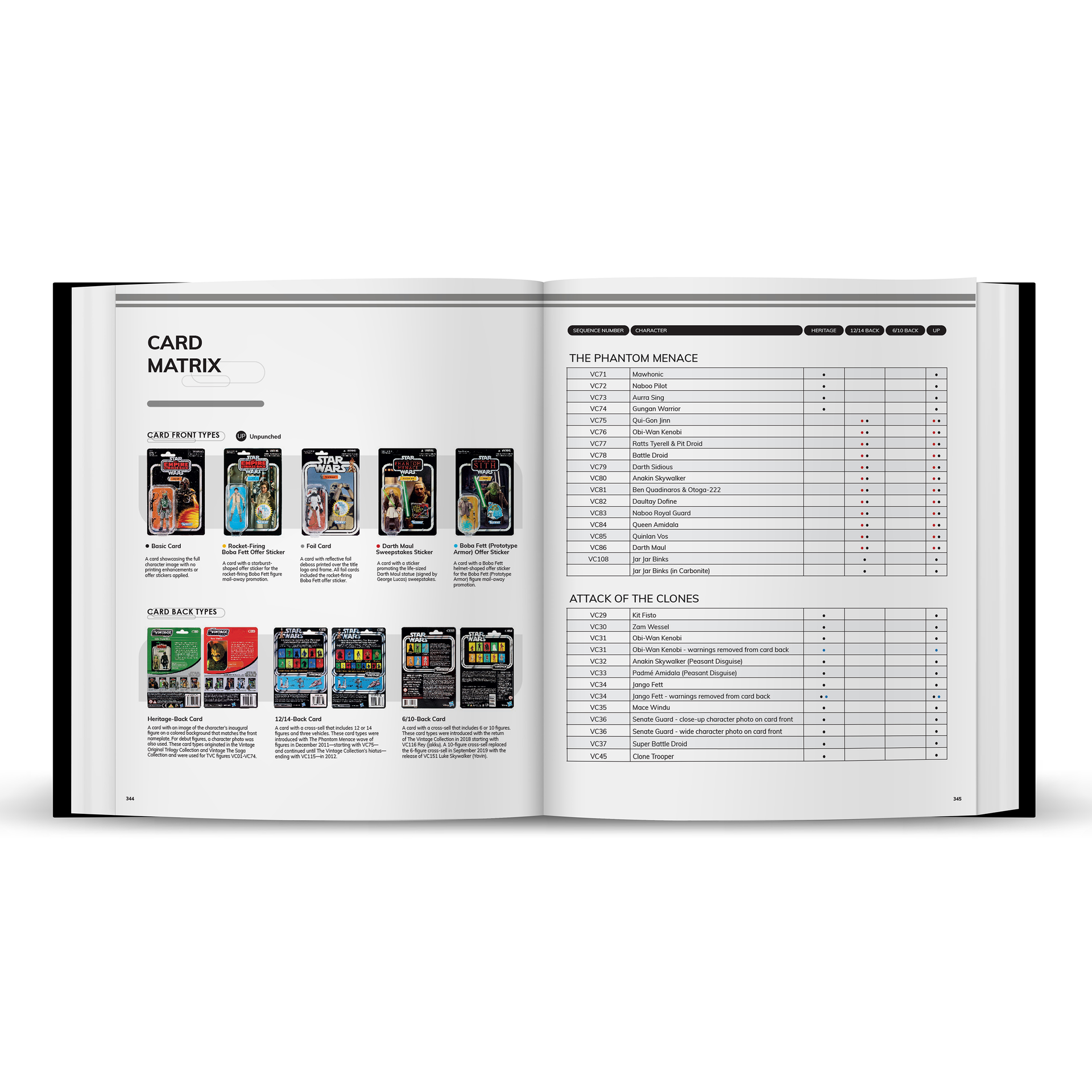 The Vintage Collection Archive Book