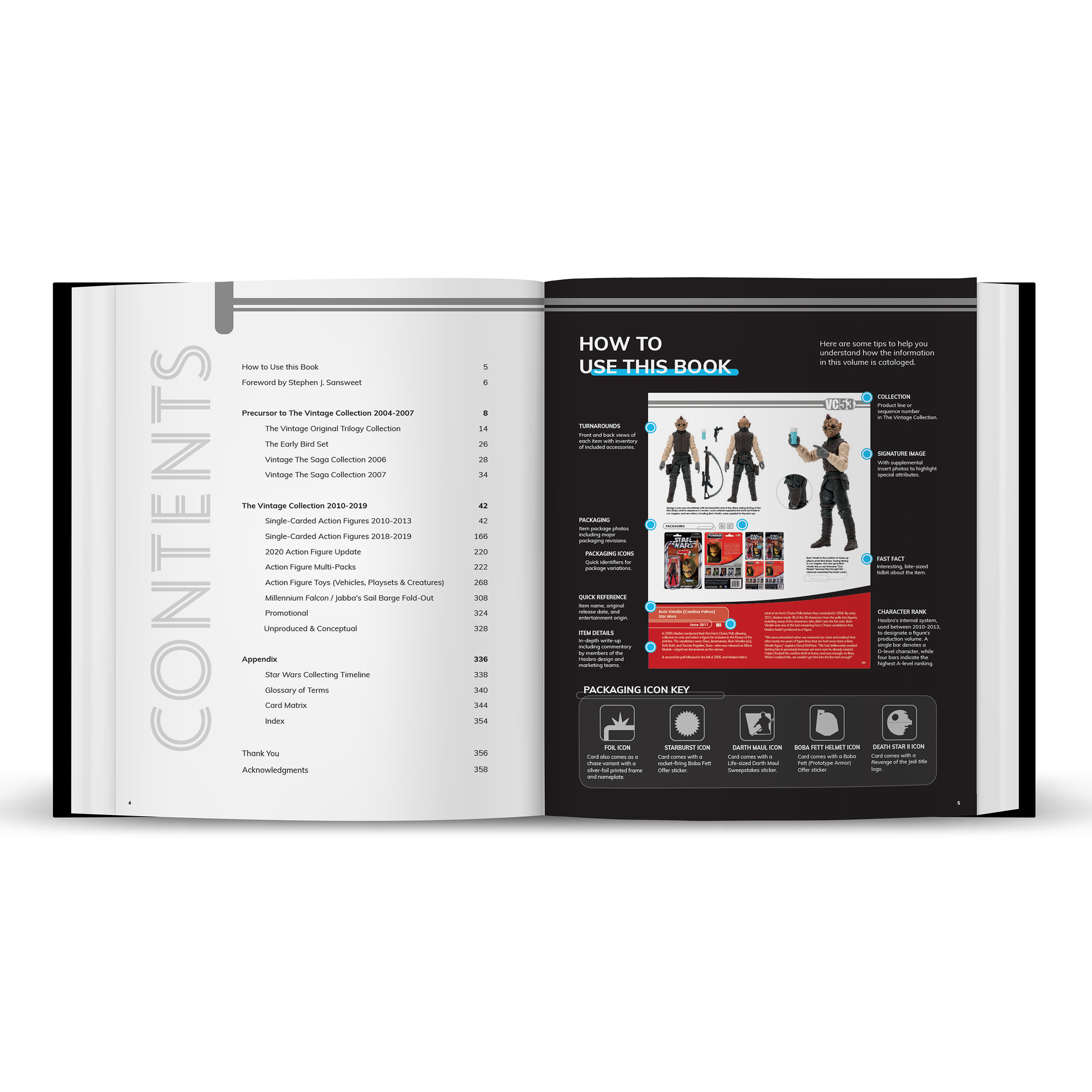The Vintage Collection Archive Book