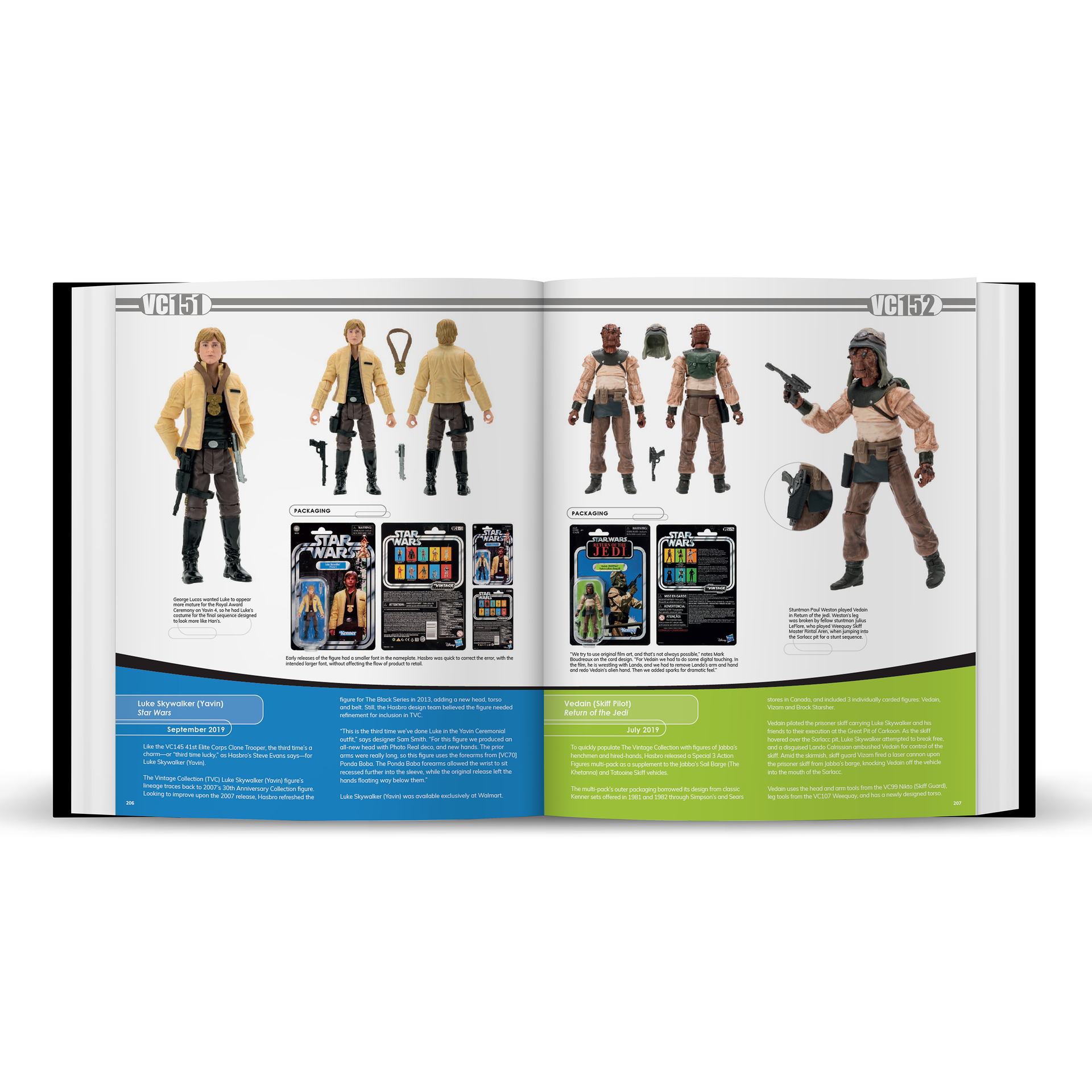 The Vintage Collection Archive Book